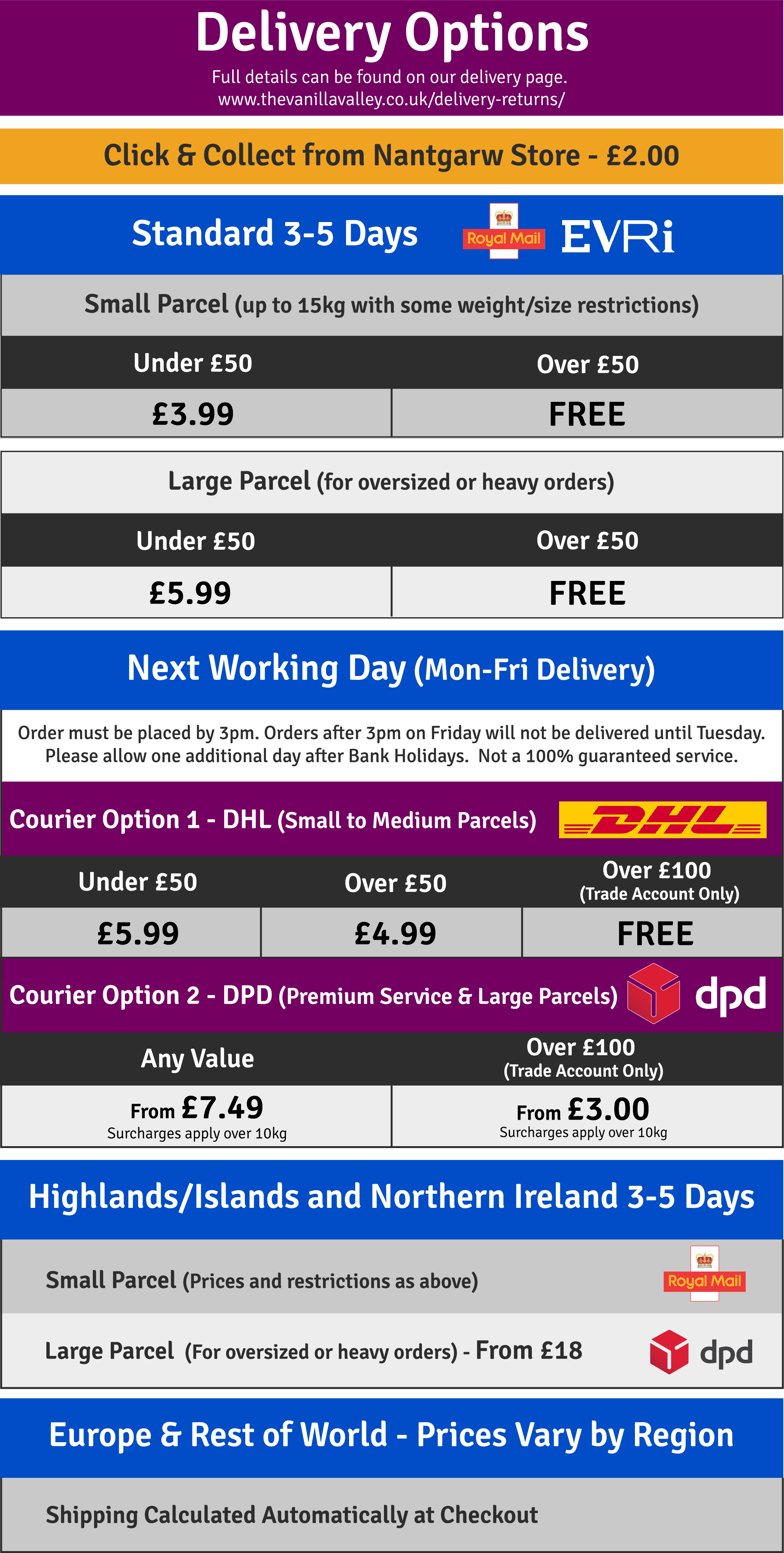 UK Delivery Information for all Free and Paid Shipping Options from The Vanilla Valley